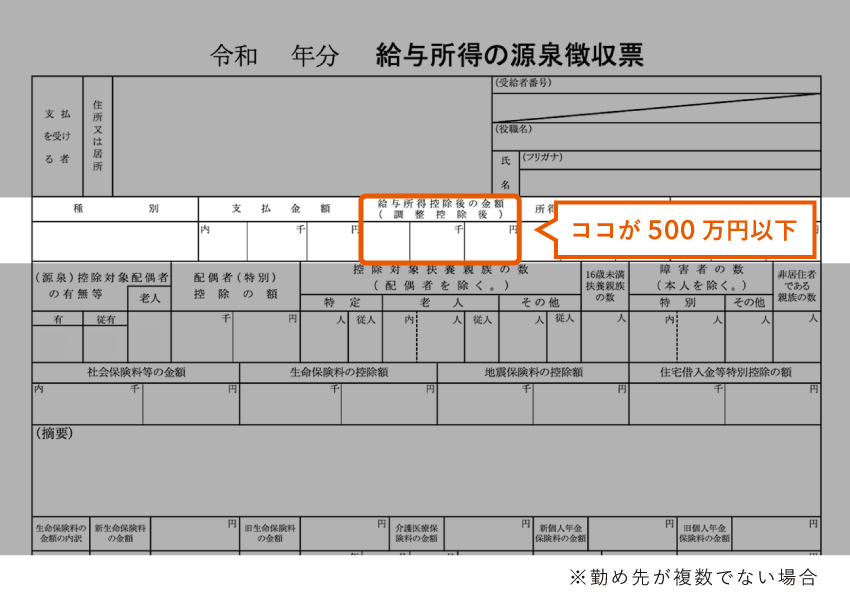 給与所得が500万円以下（源泉徴収票）