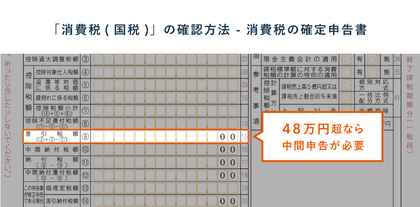 地方消費税を含まない消費税額の確認方法（消費税の確定申告書）