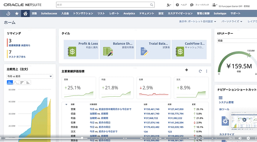 操作画面 - Oracle NetSuite