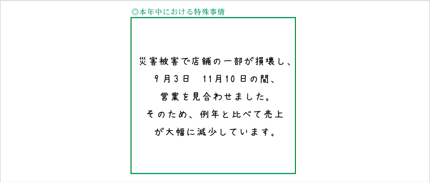 青色申告決算書 専従者についての「本年中における特殊事情」記入例
