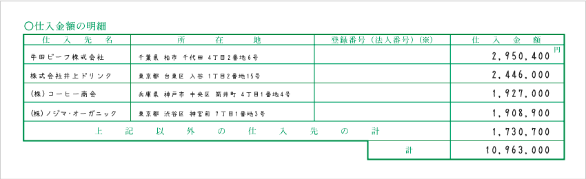 令和5年分以降用 青色申告決算書「仕入金額の明細」記入例
