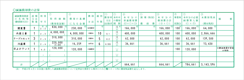 令和5年分以降用 青色申告決算書「減価償却費の計算」記入欄