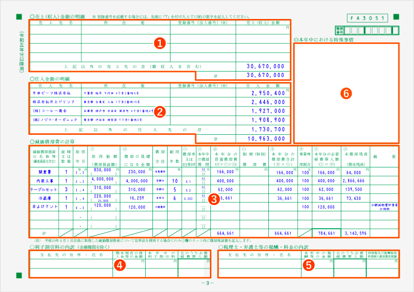 令和5年分以降用 青色申告決算書3ページ 記入例(全体)