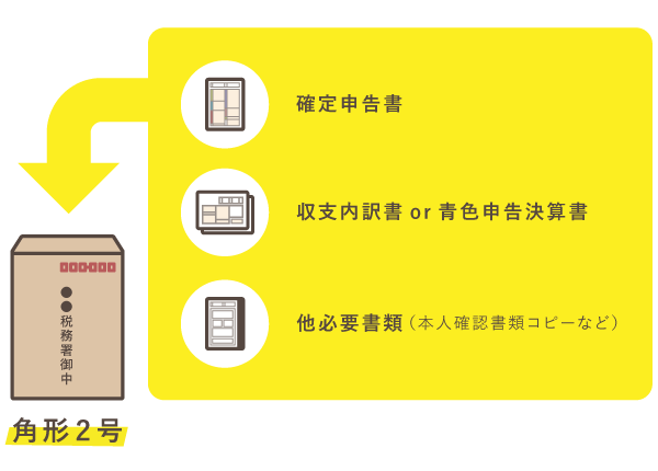 確定申告書郵送時の封筒の種類と必要書類