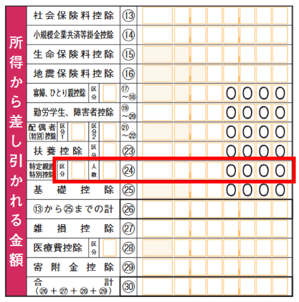 特定親族特別控除 の記入欄 - 確定申告書第一 表