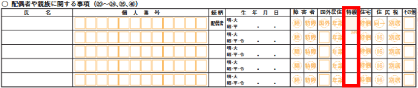 特定親族特別控除の記入欄 - 確定申告書第二表