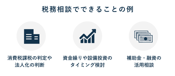 税務相談の活用シーン（顧問税理士がいる個人事業主向け）
