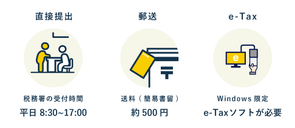 青色申告の取りやめ届出書を提出する3つの方法(直接提出・郵送・e-Tax)