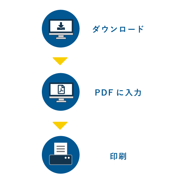 キーボード入力で届出書を作成する流れ(ダウンロード→PDFに入力→印刷)