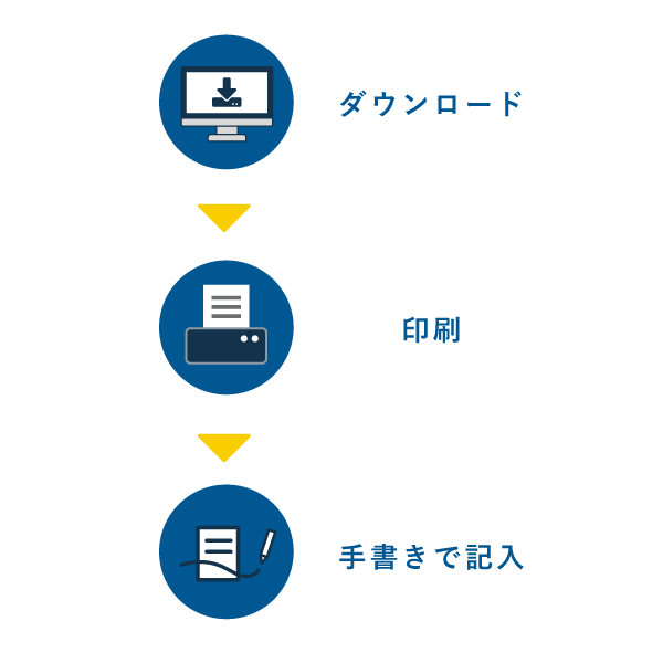 手書きで届出書を作成する流れ(ダウンロード→印刷→手書きで記入)