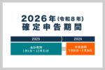 2026年の確定申告期間はいつまで？2025年分(令和7年分)の申告期限