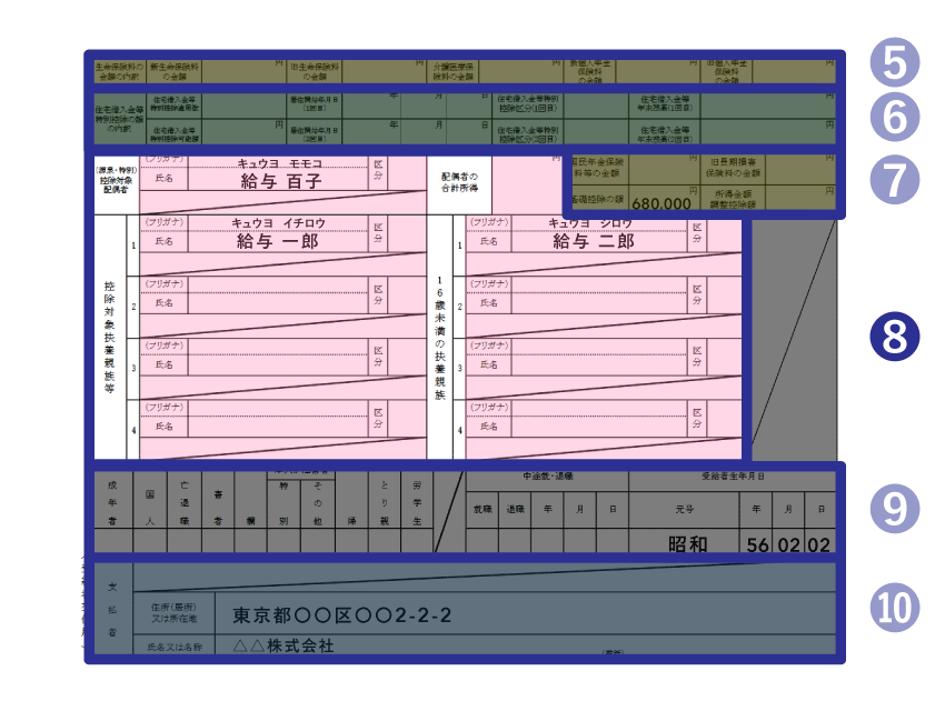 配偶者控除・扶養控除の詳細 - 源泉徴収票(下段)