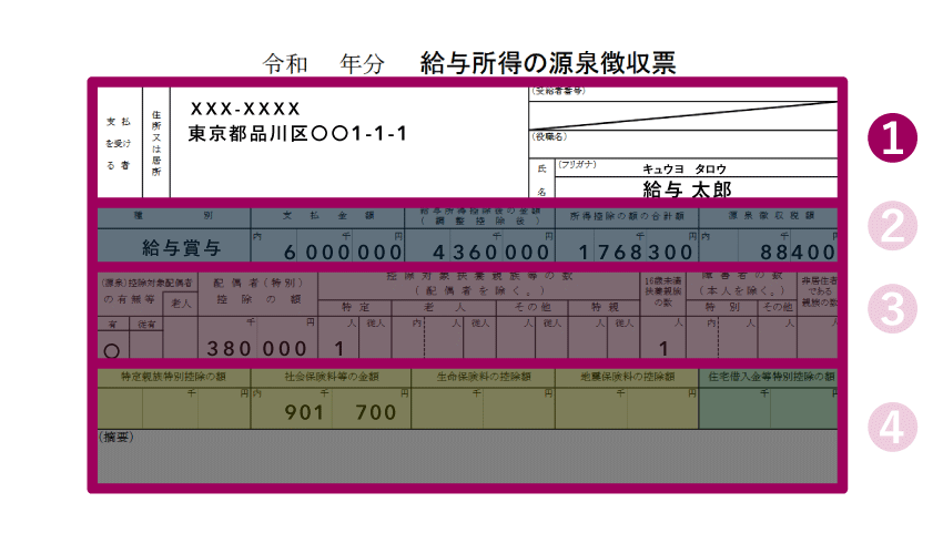 ① 本人の基本情報 - 源泉徴収票(上段)