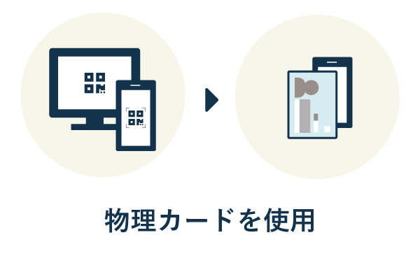パソコンのQR コードとマイナンバーカードをスマホで読み取 る