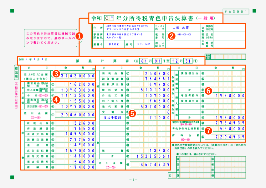 令和7年分用 青色申告決算書1ページ 記入例（全体）