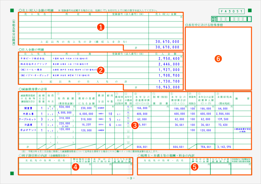 令和7年分用 青色申告決算書3ページ 記入例（全体）