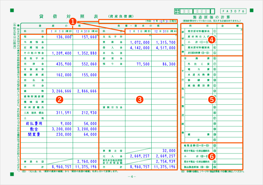 令和7年分用 青色申告決算書4ページ 記入例（全体）