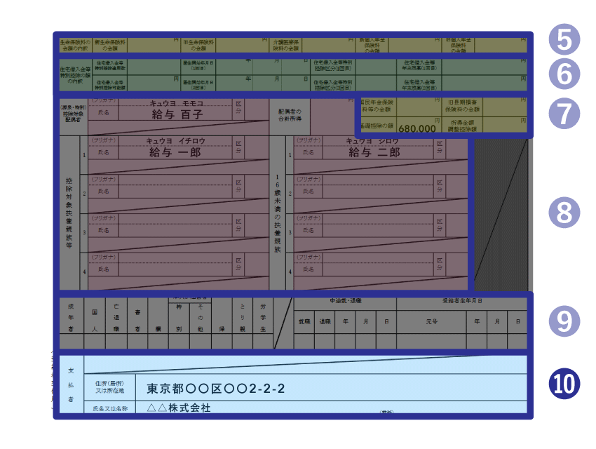 ⑩ 勤務先の情報 - 源泉徴収票（下段）