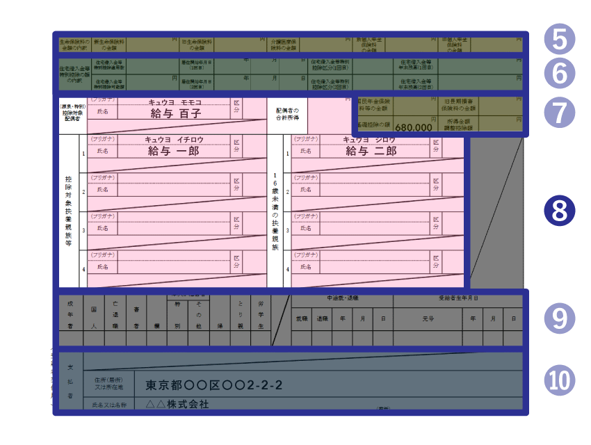 配偶者控除・扶養控除の詳細 - 源泉徴収票（下段）