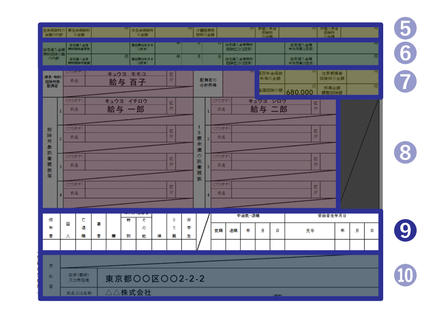 ⑨ 本人に関する詳細情報 - 源泉徴収票（下段）