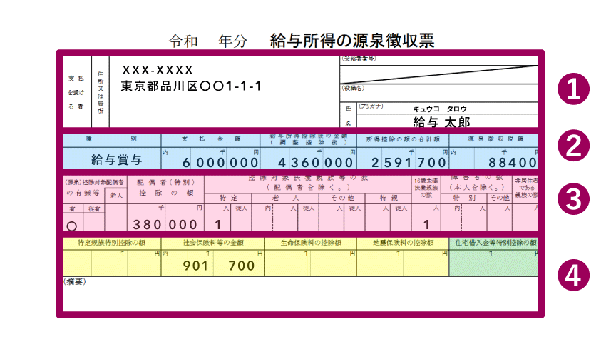 源泉徴収票の上段