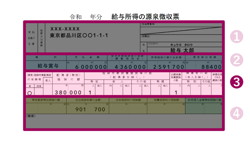③ 配偶者控除・扶養控除について - 源泉徴収票（上段）