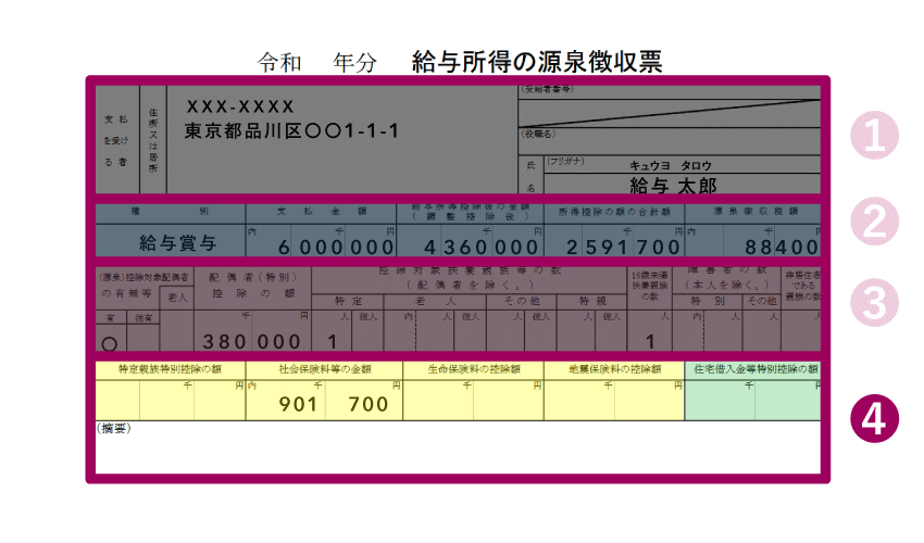 ④ 各種控除に関する情報 - 源泉徴収票（上段）