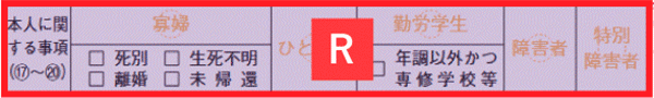 転記する箇所 - 本人に関する事項（確定申告書 第二表）