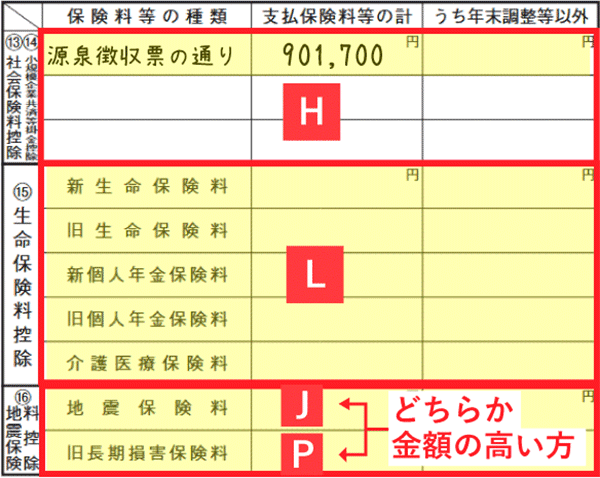 転記する箇所 - 所得から差し引かれる金額に関する事項（確定申告書 第二表）