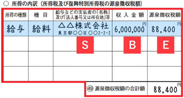 転記する箇所 - 所得の内訳（確定申告書 第二表）