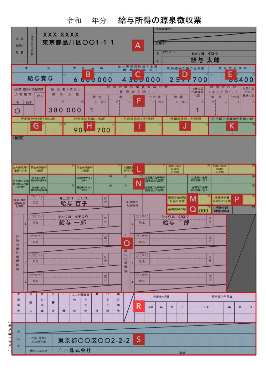 転記する箇所 - 本人に関する事項（源泉徴収票の対応箇所）