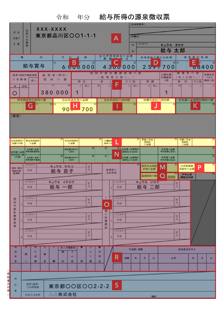 源泉徴収票 - 保険料控除に関する事項