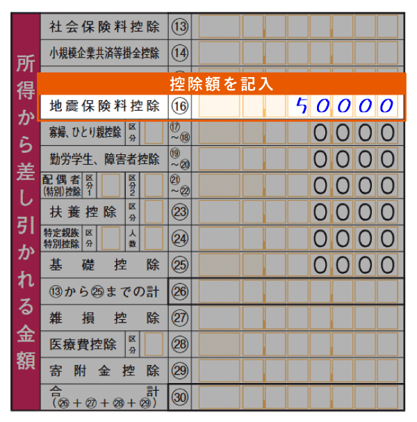 令和7年分以降用 確定申告書 第一表「地震保険料控除」