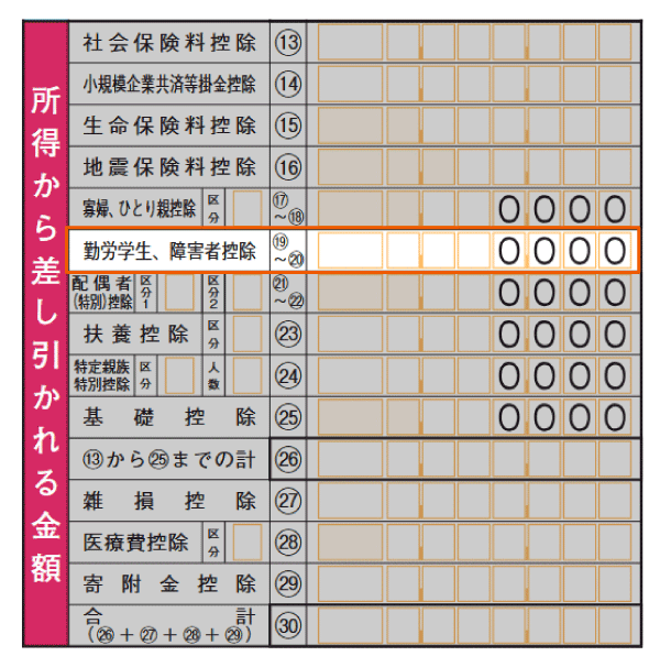 令和7年分用 確定申告書 第一表「勤労学生控除」