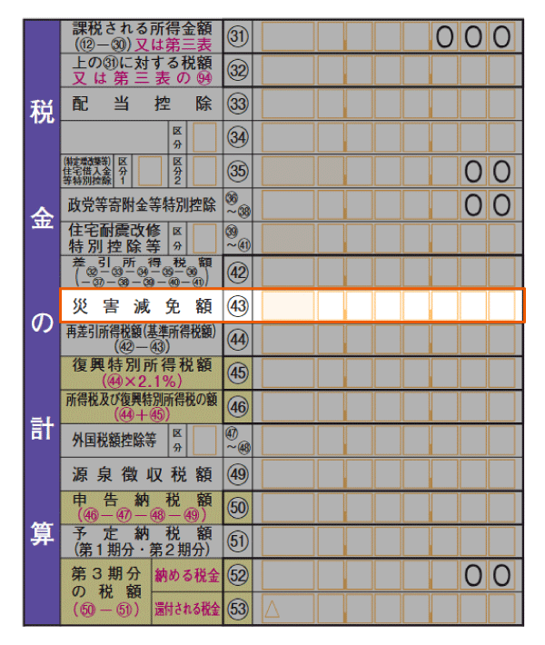 確定申告書 第一表「災害減免額」の記入欄