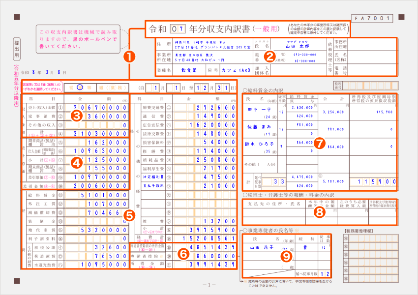 令和7年分用収支内訳書1ページ目 記入例（全体）