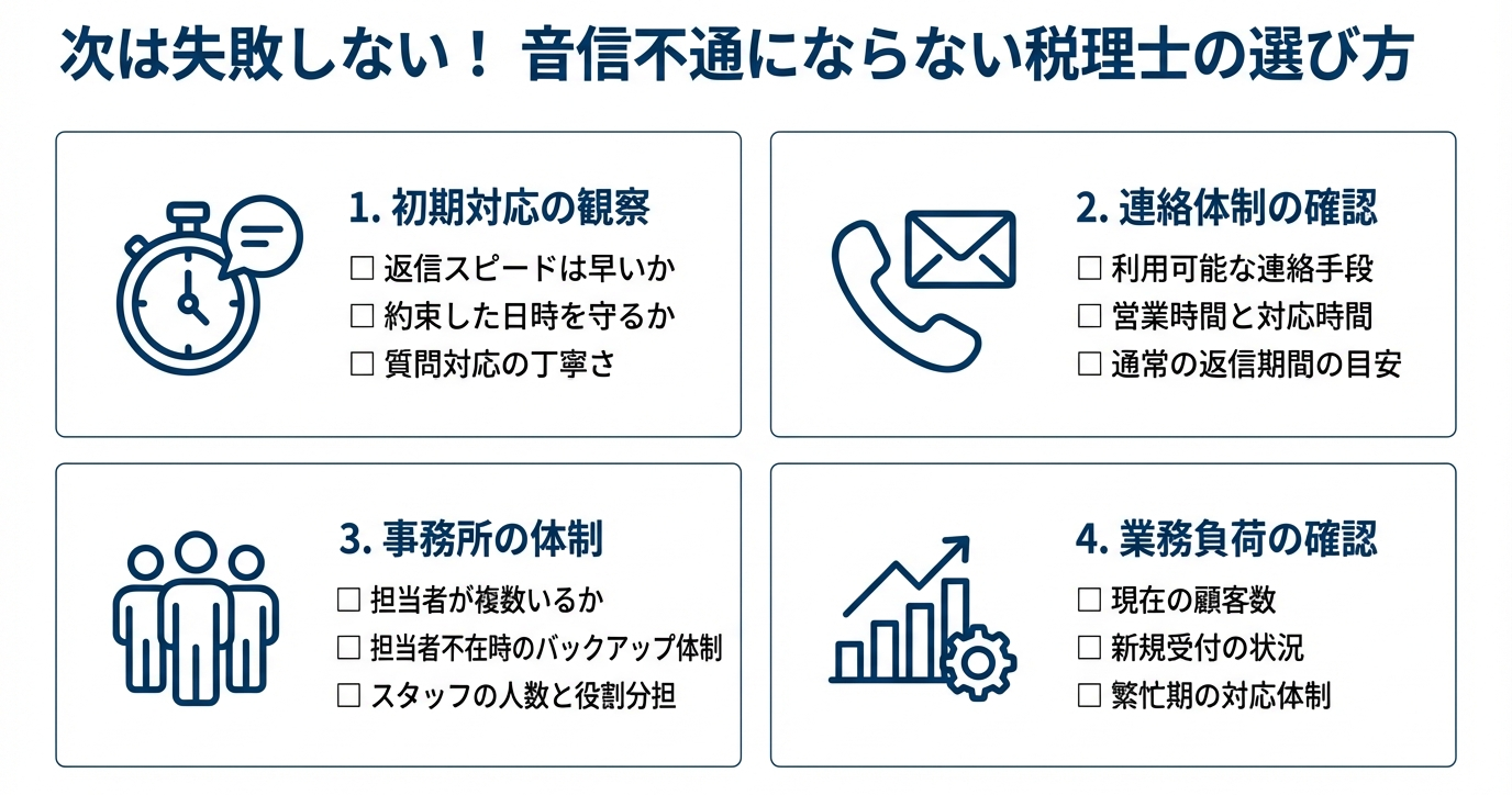 税理士選びの主なチェックポイント9選 ‐ 音信不通のトラブル防止
