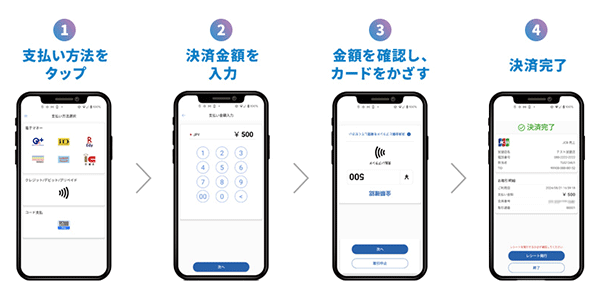 Tap on Mobileの使い方(JMSのスマホ導入)